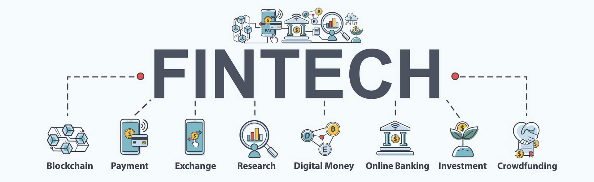 6 Challenges That Fintech Startups Will Face & Efficient Solutions To Overcome 2 What Is FinTech