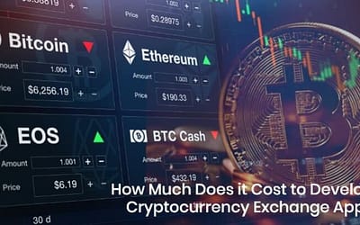 How Much Does It Cost to Develop a Cryptocurrency app like Coinbase? 3 How-Much-Does-it-Cost-to-Develop-a-Cryptocurrency-Exchange-App-1-814x407